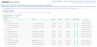 [NULLED] Interspire Email Marketer v8.7.1