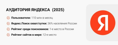 YANDEX.RU - база email для спам рассылок 2025