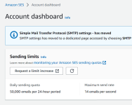 UNLIMITED SMTP Amazon SES UNLIMITED SMTP Amazon SES
