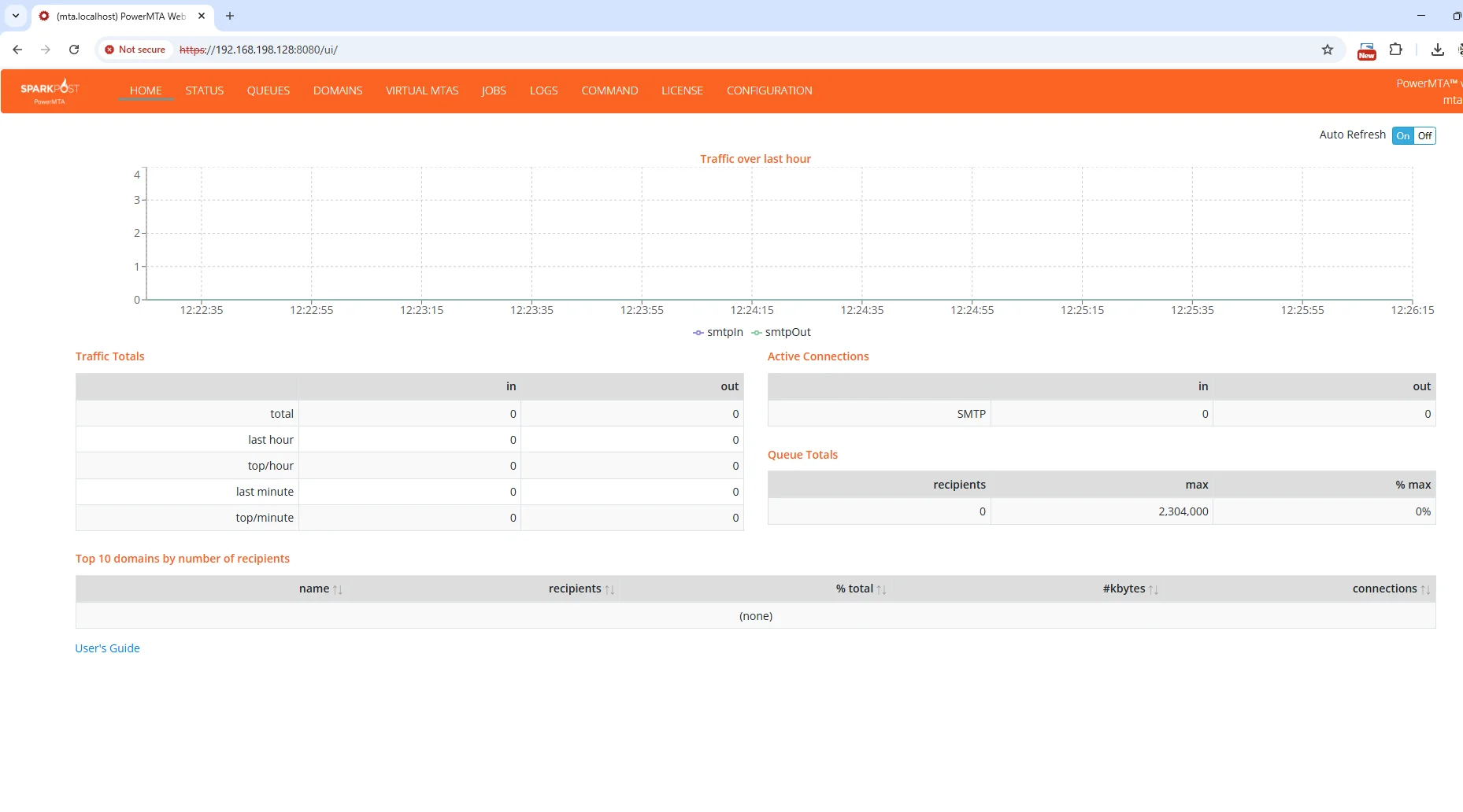 [NULLED / CRACKED] PowerMTA 6.0r2